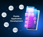 mobile-application-development-guidelines-riseuplabs-1